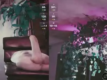 Chaturbate Free Live Porn of abril__colen