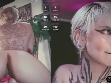 Chaturbate Adult Webcams of abril__colen