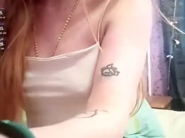 Chaturbate Sex Cam of elenacastellani