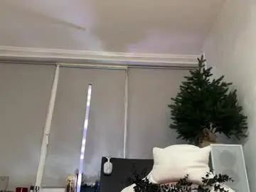 Chaturbate Live Sex of elenacastellani