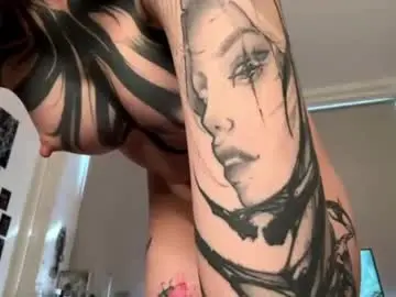 Chaturbate Adult Webcams of elenacastellani