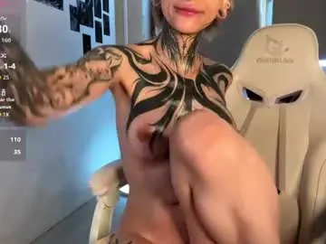 Chaturbate Sex Chat of elenacastellani
