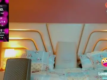 Chaturbate Free Porn Cam of tifannysexy69