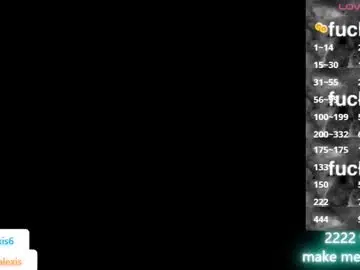Chaturbate Adult Webcam of mar_alexis
