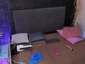 Chaturbate Sex Chat of maite_smith69