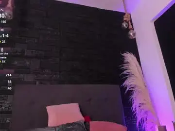Chaturbate Adult Webcams of maite_smith69