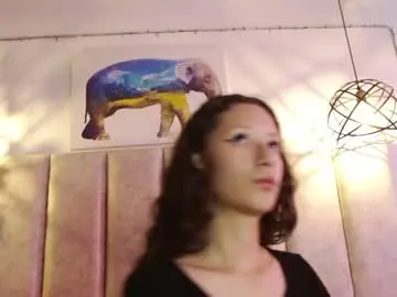 Chaturbate Private Sex Chat of abbycutecs