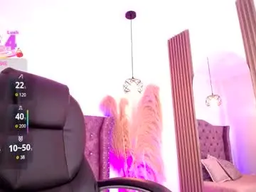 Chaturbate Best Webcam of amara_davis1