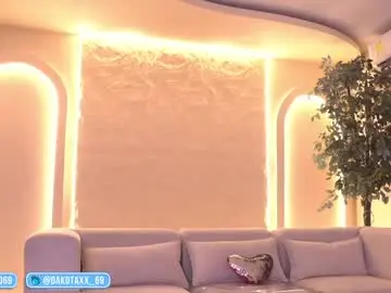 Chaturbate Best Webcam of dakota_leex