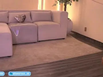 Chaturbate Sex Chat of dakota_leex