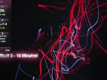 Chaturbate Free Live Porn of pussylover2182