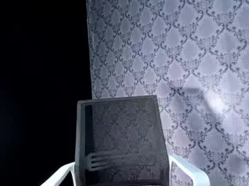 Chaturbate Nude Webcam of giannasue