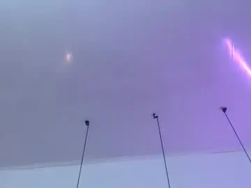 Chaturbate Adult Webcam of jessica_carter_