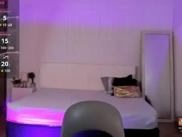 Chaturbate Nude Webcam of amyjohnsonn