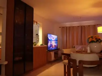 Chaturbate Sex Cam of madisonlara