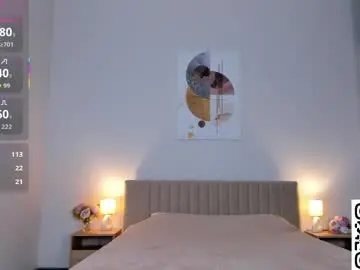 Chaturbate Nude Webcam of kiss_kr1ss