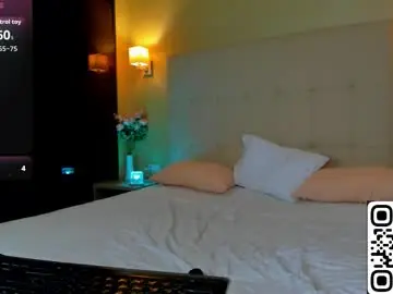 Chaturbate Private Sex Chat of alli_aster