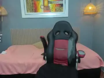 Chaturbate Sex Chat of jasperjohnson