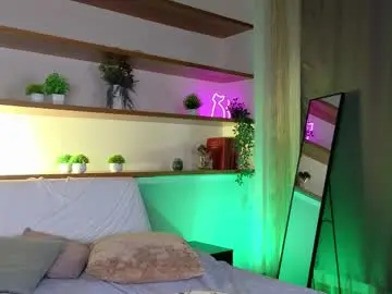 Chaturbate Live Porn of wilonebute