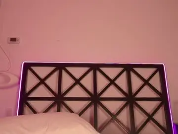 Chaturbate Adult Video Chat of erikabee