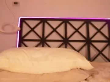 Chaturbate Watch Live Sex Cams of erikabee