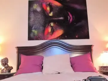 Chaturbate Nude Webcam of erikabee