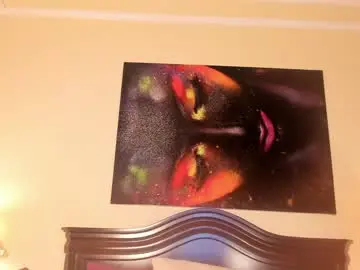 Chaturbate Adult Webcam of erikabee