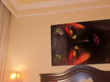 Chaturbate Free Porn Cam of erikabee