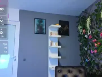 Chaturbate Free Live Porn of sweet_jolie_
