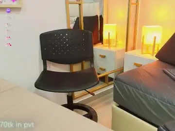 Chaturbate Live Sex of anahi_maite