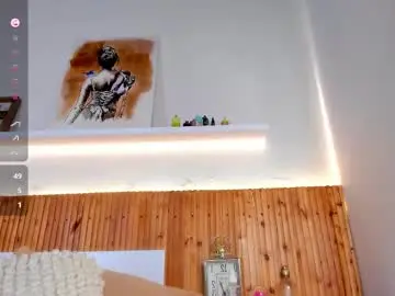 Chaturbate Live Sex Cam of candywoman1