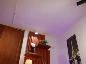 Chaturbate Live Sex of capizzi_
