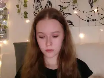 Chaturbate Live Sex of mandymilson