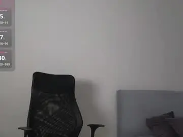 Chaturbate Free Porn Cam of miolia