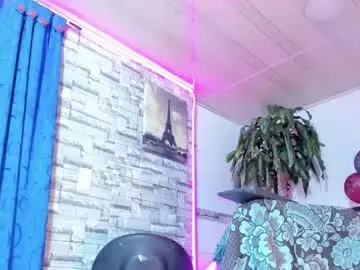 Chaturbate Free Porn Cam of sweet_pleasure20cm