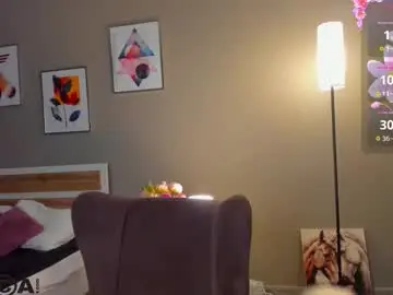 Chaturbate Sex Chat of callista_a