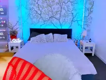 Chaturbate Private Sex Chat of jeanniefox_