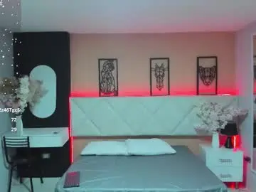 Chaturbate Watch Live Sex Cams of angelicaadams2
