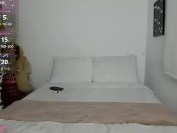 Chaturbate Free Porn Cam of sophi_moreno