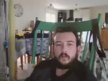 Chaturbate Private Sex Chat of sweetguyss12