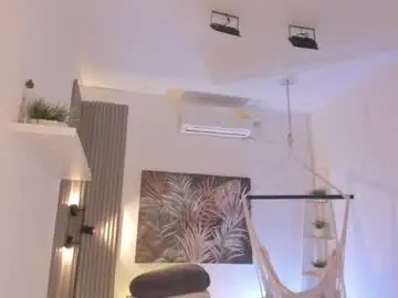 Chaturbate Best live sex cam show of avalon_badger