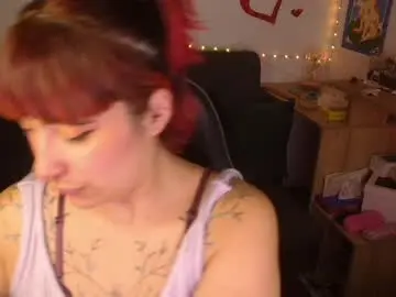 Chaturbate Adult Webcam of catsito