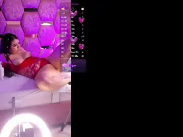 Chaturbate Sex Chat of isabellablow