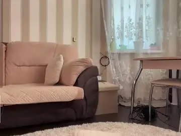Chaturbate Live Porn of meganfoxys