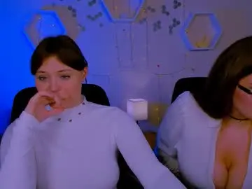 Chaturbate Nude Webcam of nikol_kitt