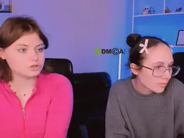 Chaturbate Adult Webcams of nikol_kitt