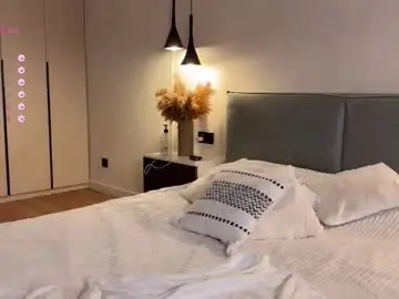 Chaturbate Watch Live Sex Cams of monika_reed1