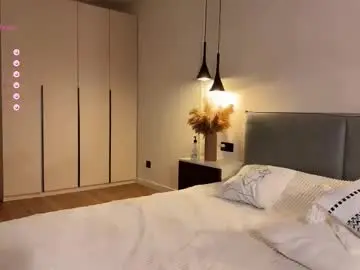 Chaturbate Free Porn Cam of monika_reed1