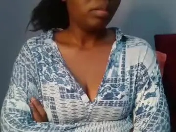 Chaturbate Private Sex Chat of nasty_lolah