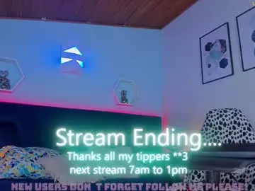 Chaturbate Nude Webcam of sallybrown_